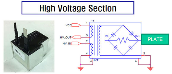 high-voltage-transformer